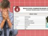 A Malayalam Actress’ Photo Appeared In A Bihar Candidate’s STET Result Sheet! Naturally, The Board Is Getting Trolled.
