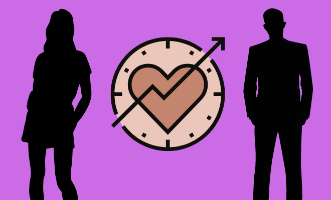 Study Finds That Despite Low Life Expectancy, Men Will Live Longer Than Women. Yahan Bhi Male Privilege! Study Finds That Despite Low Life Expectancy, Men Will Live Longer Than Women. Yahan Bhi Male Privilege!