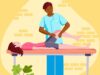 What Is Pelvic Floor Therapy? Here’s How It Can Help Women Live A Pain-Free Life