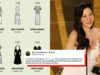 This Twitter User’s Illustrative Presentation Of Actresses Who Won An Oscar In Iconic Outfits Is Gold