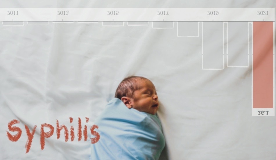 What-Is-Syphilis-Congenital-Syphilis-In-Babies-Preventions