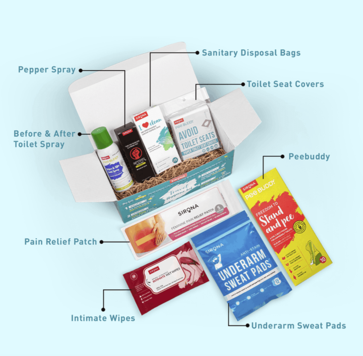 Raksha Bandhan 2024 Gift Ideas